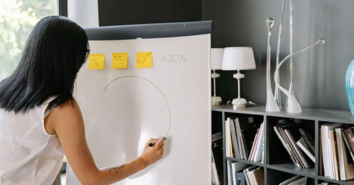 How to Develop a Strategic Mindset for Success