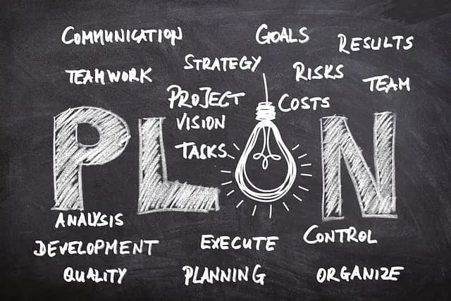 The Essential Steps to Build Your Action Plan for Success