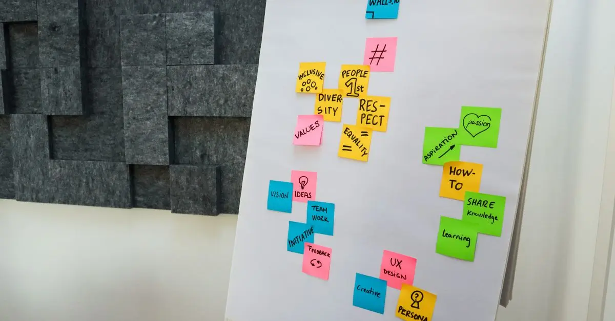 How to Formulate a Winning Personal Success Strategy