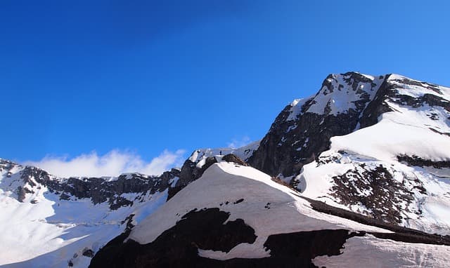 10 Steps to Successfully Achieve Your Goals