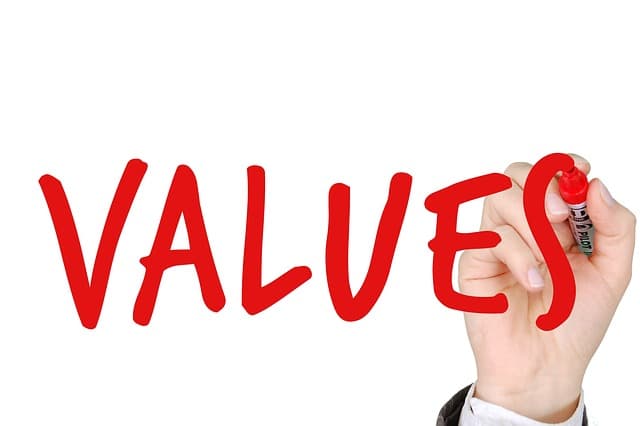 The Essential Guide to Creating Your Personal Success Roadmap